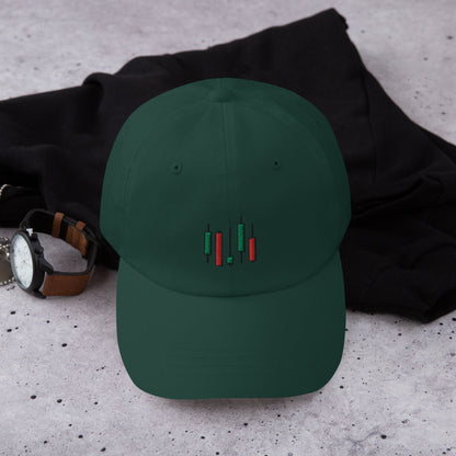 Day Trader Dad Hat, Stock Market Cap, Finance Bro Gift, Wall Street Husband Gift, Crypto Investor Baseball Cap, Bull Bear Market Humor