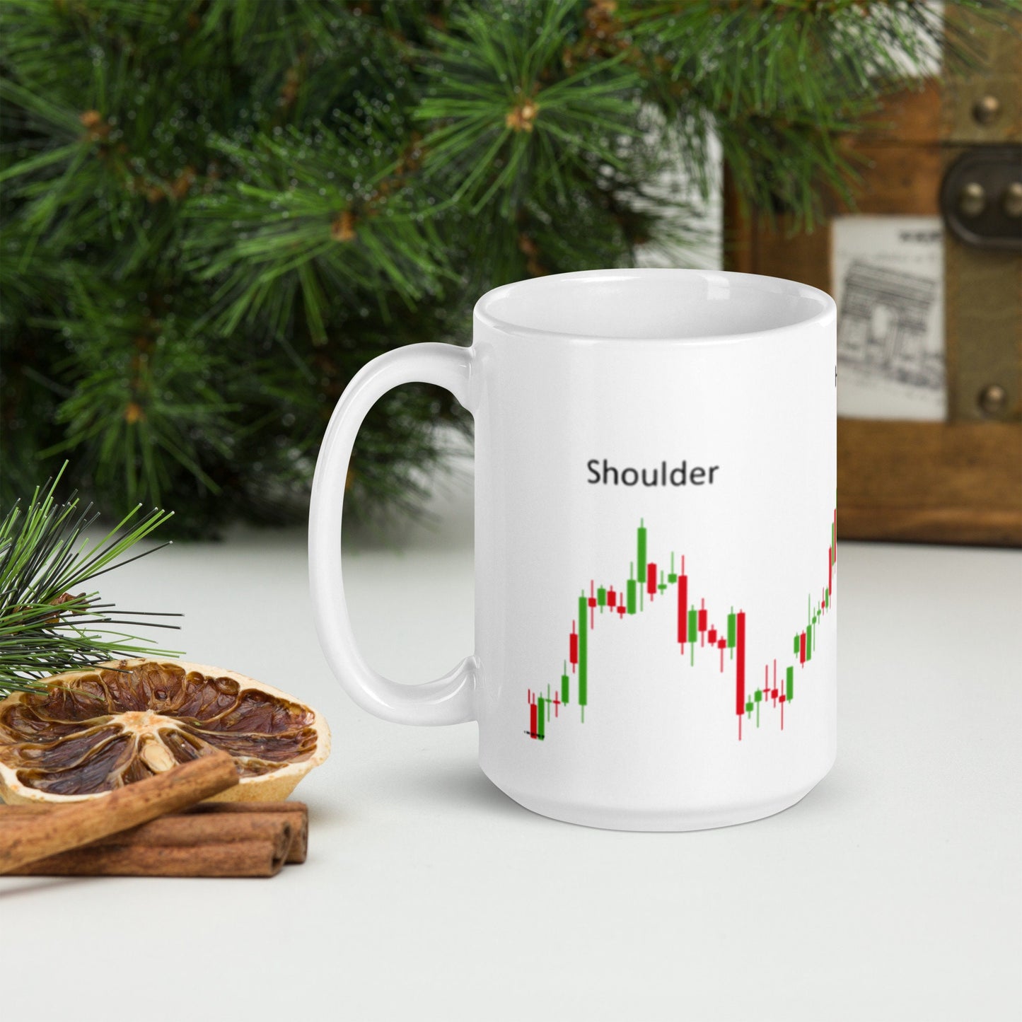 Funny Stock Market Mug: Head and Shoulders Pattern Coffee Mug