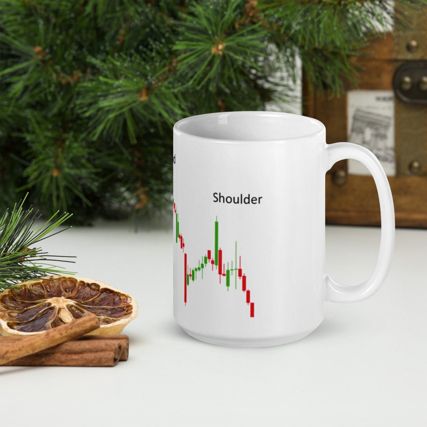Funny Stock Market Mug: Head and Shoulders Pattern Coffee Mug