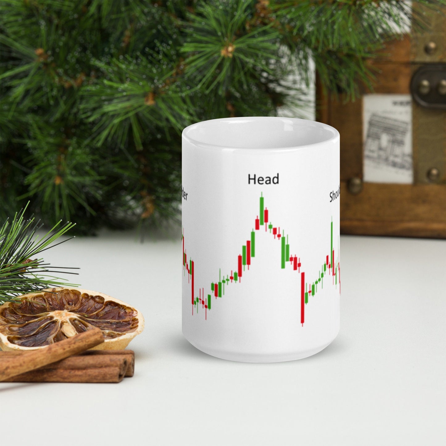Funny Stock Market Mug: Head and Shoulders Pattern Coffee Mug