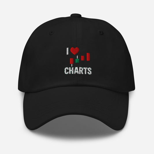 I Love Charts Dad Hat: Funny Stock Trader Gift