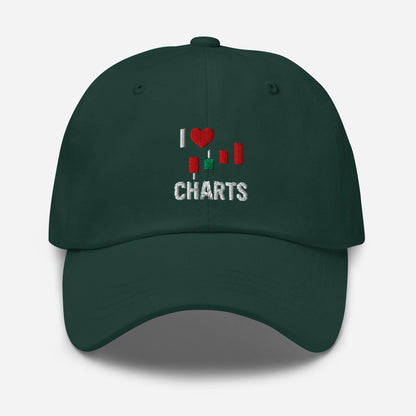 I Love Charts Dad Hat: Funny Stock Trader Gift